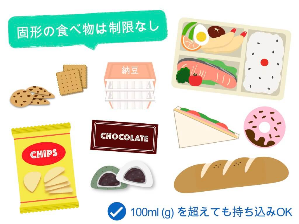 国際線の食べ物持ち込みで没収を防ぐ！液体物の罠と国別罰金ルール最新版