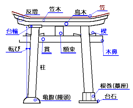 四国カルストおすすめルート2026！酷道回避の鉄則と絶景周遊ガイド