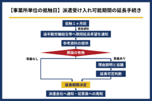「優しさ」を技術にする：2026年の介護現場を救うフランス発のケアメソッドが日本で爆発的に普及する理由