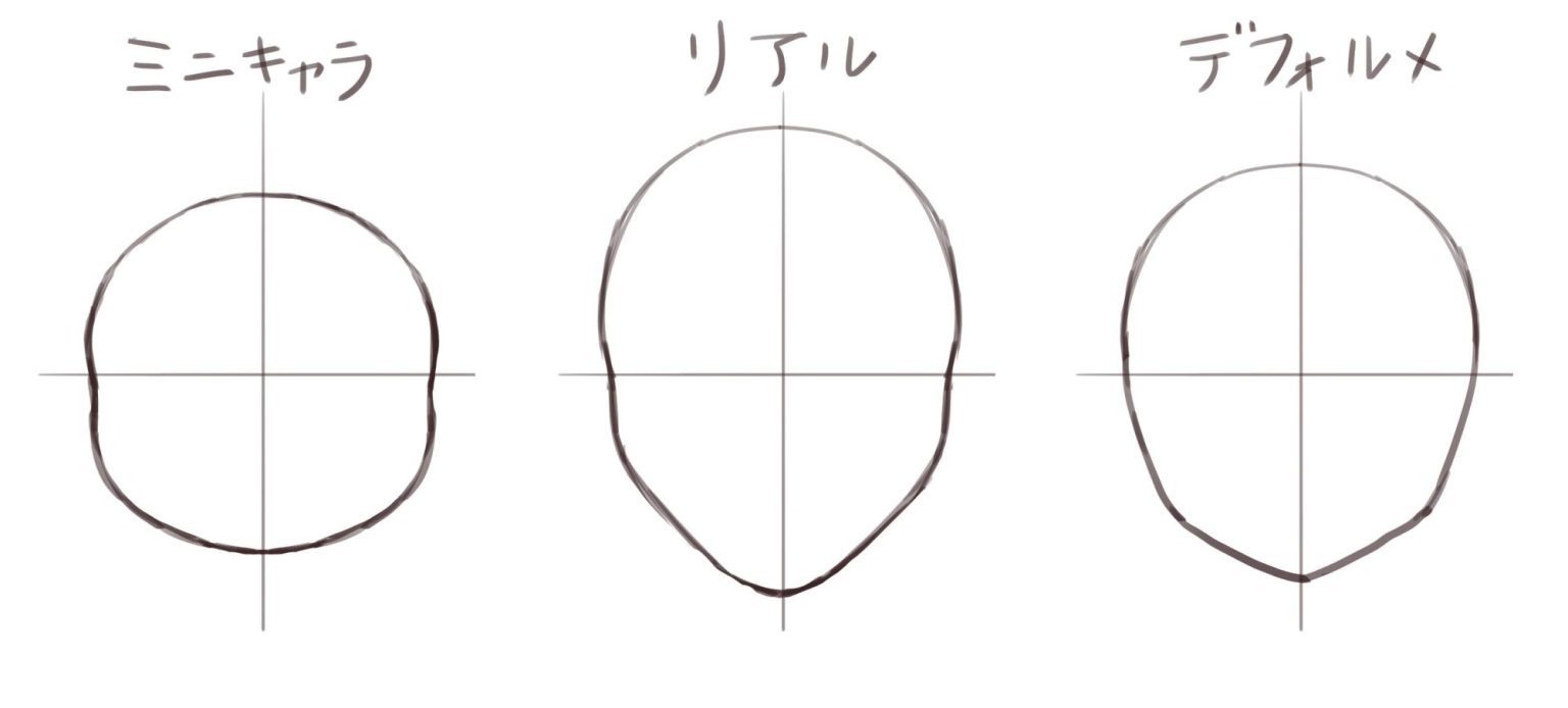 イラストの顔が歪む原因は？プロが教える輪郭の描き方と黄金比率