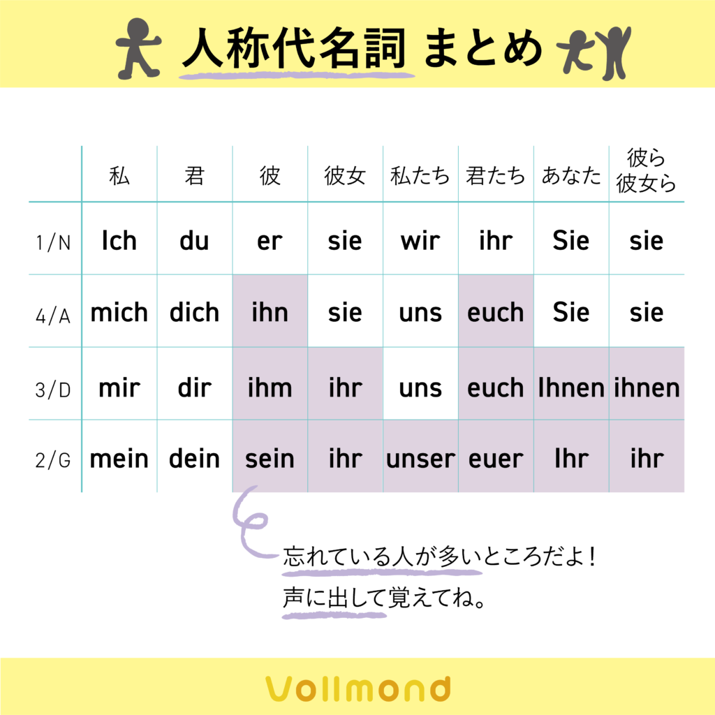 柿のかわいいイラスト無料＆簡単描き方！秋Pop・保育園の2026最新版