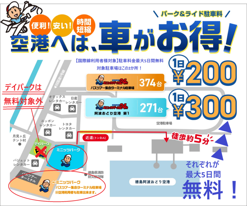 徳島阿波おどり空港駐車場の料金と満車対策！乗り遅れ防ぐ穴場完全ガイド