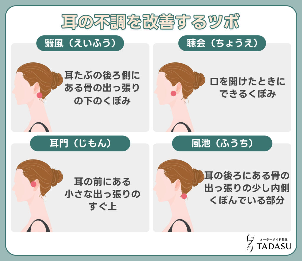 突然のめまいを止める即効ツボ完全網羅！危険な兆候と原因の真相