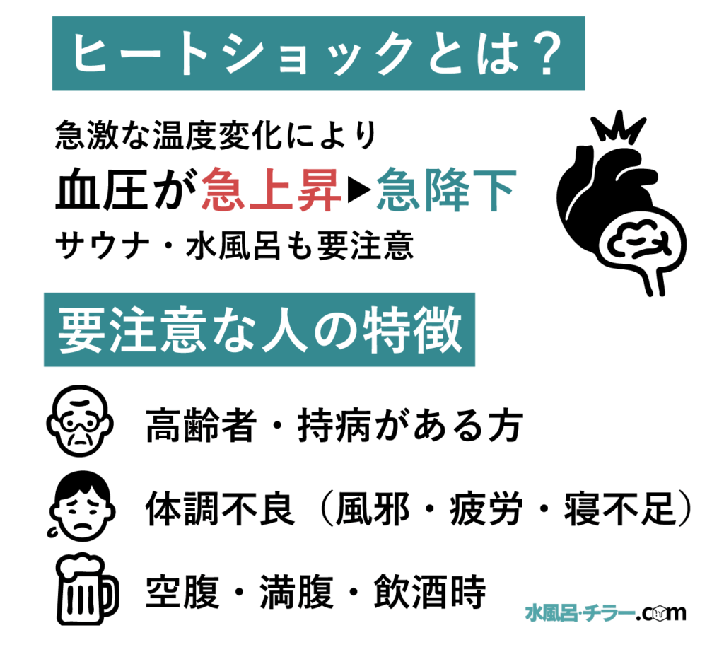 サウナとヒートショックの決定的な違い｜「ととのう」快感に潜む命の危機