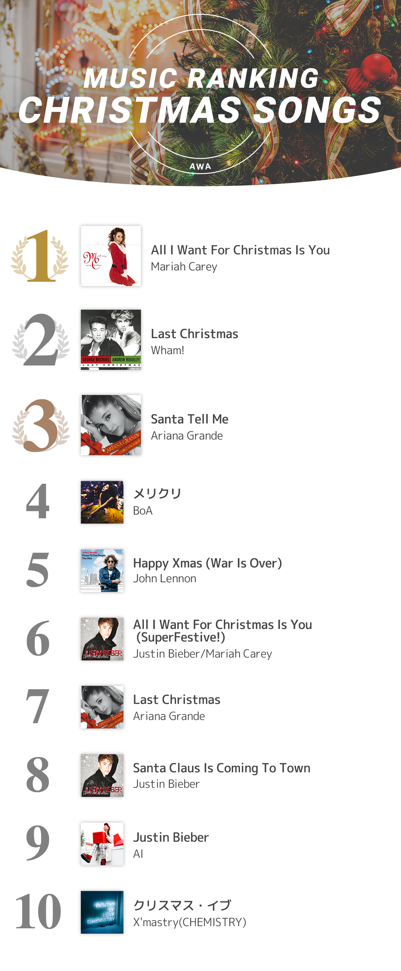 洋楽クリスマスソング定番の真実！愛され続ける理由と名曲の誕生秘話