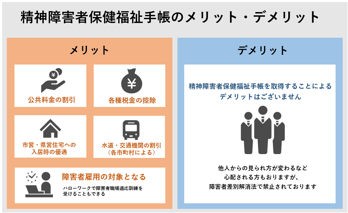 精神障害者手帳3級のメリット総まとめ！税控除や就労支援の真実と注意点