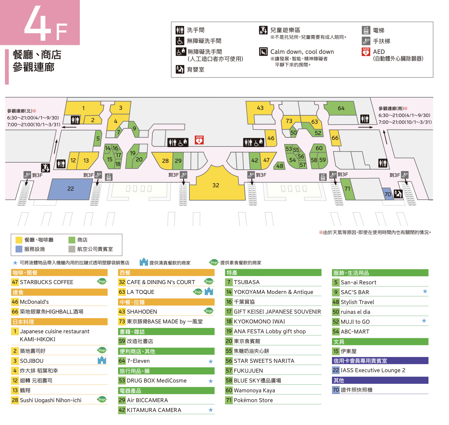成田空港第2ターミナルの決定差！2026最新の落とし穴と完全攻略