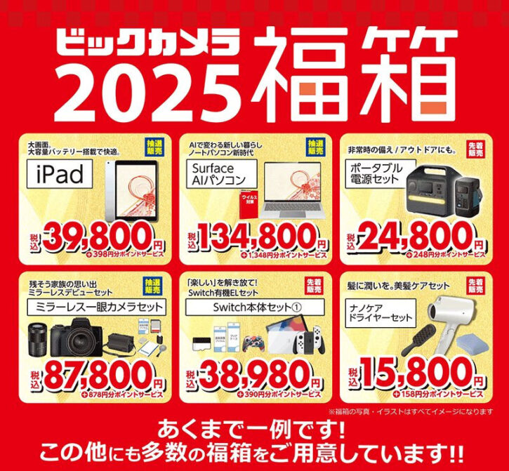 2026年家電Ecの覇権争い：「即日配送」と「店舗融合」で異次元進化を遂げた巨大ネット通販の正体