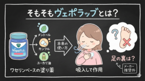 【速報】 デカフェ カフェ イン レス 違い 人気理由と評判まとめ #614