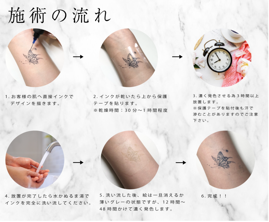 ジャグアタトゥーとは？痛くないのに本物見えする仕組みと危険性を解剖