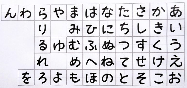 ひらがな練習プリント無料印刷の罠？挫折ゼロで入学準備が進む選び方