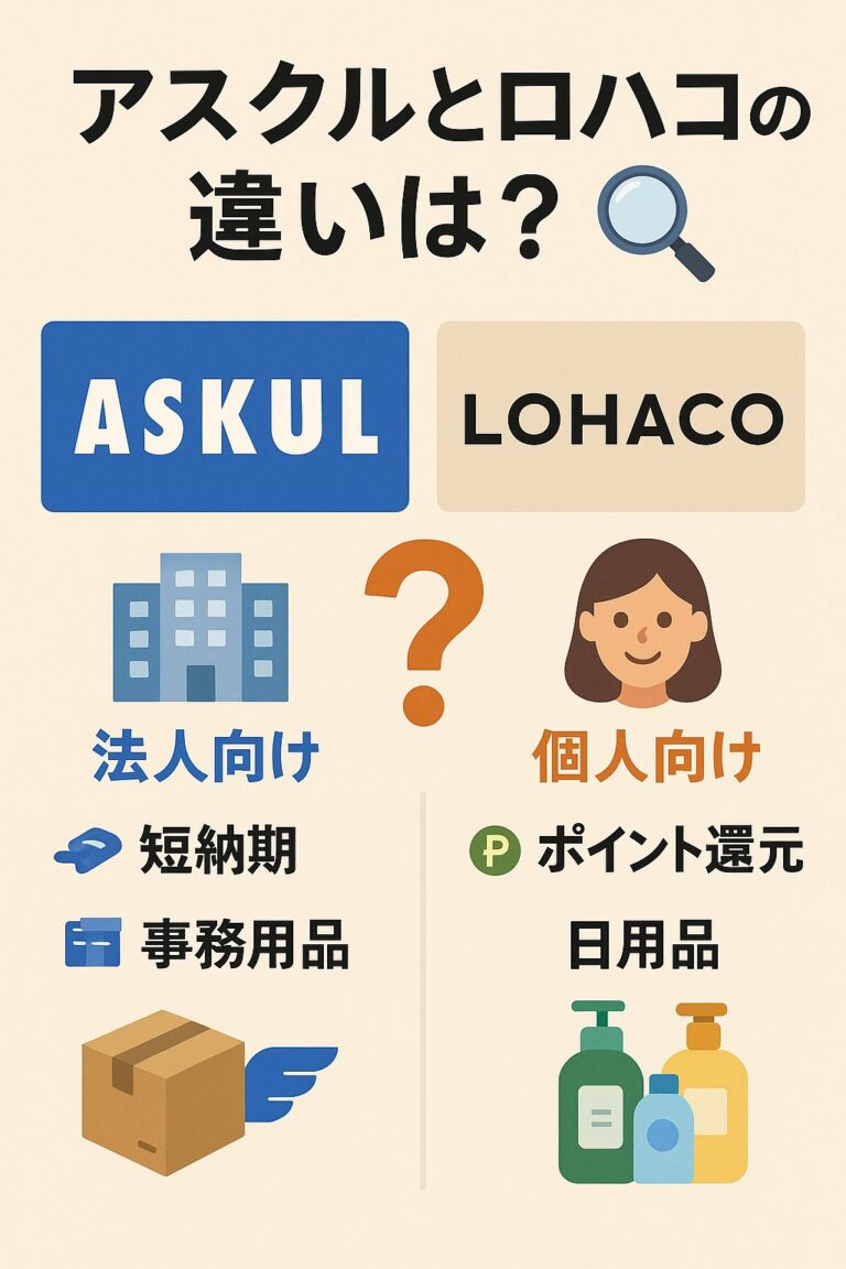 話題のロハコ限定マスクを追跡！最新在庫と安く買う裏ワザ大全