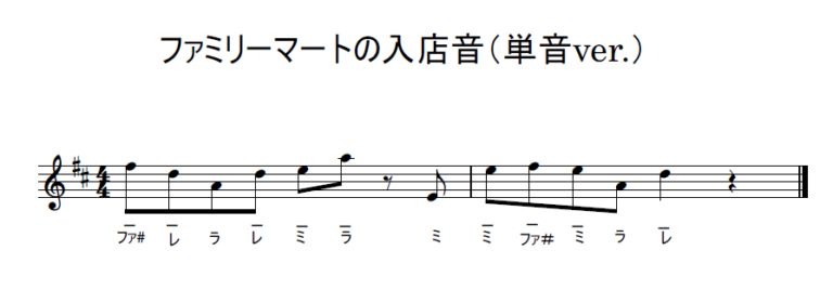 ファミマ入店音の楽譜とドレミ完全版！原曲「大盛況」の真実