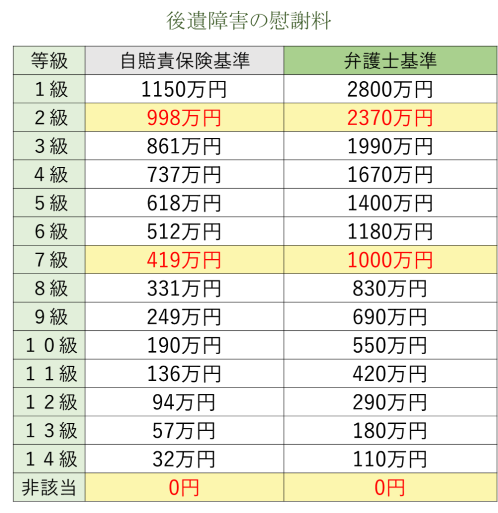 電車の飛び込み事故で賠償金はいくら請求される？億単位の噂と遺族の現実