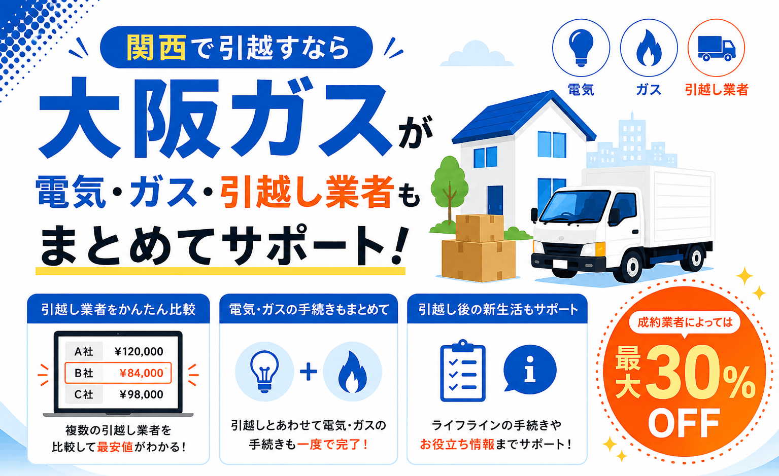 冷蔵庫と洗濯機だけの引っ越し最安は？2026年料金比較と盲点