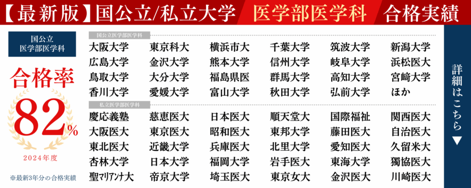 【衝撃】 帝京 平成 大学 偏差 値 最新出演情報まとめ #748