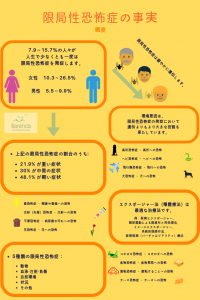 閉所恐怖症の診断テスト｜突然の息苦しさの正体と2026年最新克服法