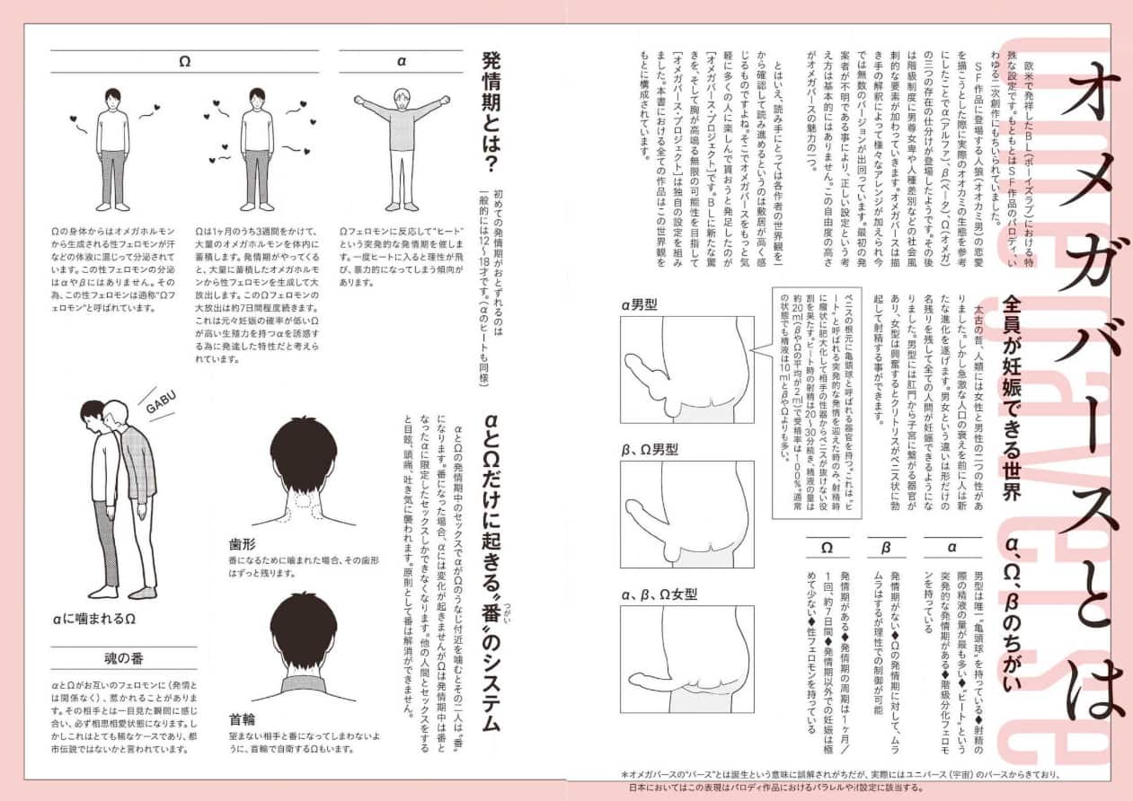 2026年最新解剖：世界を揺るがす「オメガバース」の正体と、なぜ今空前のブームが加速しているのか？