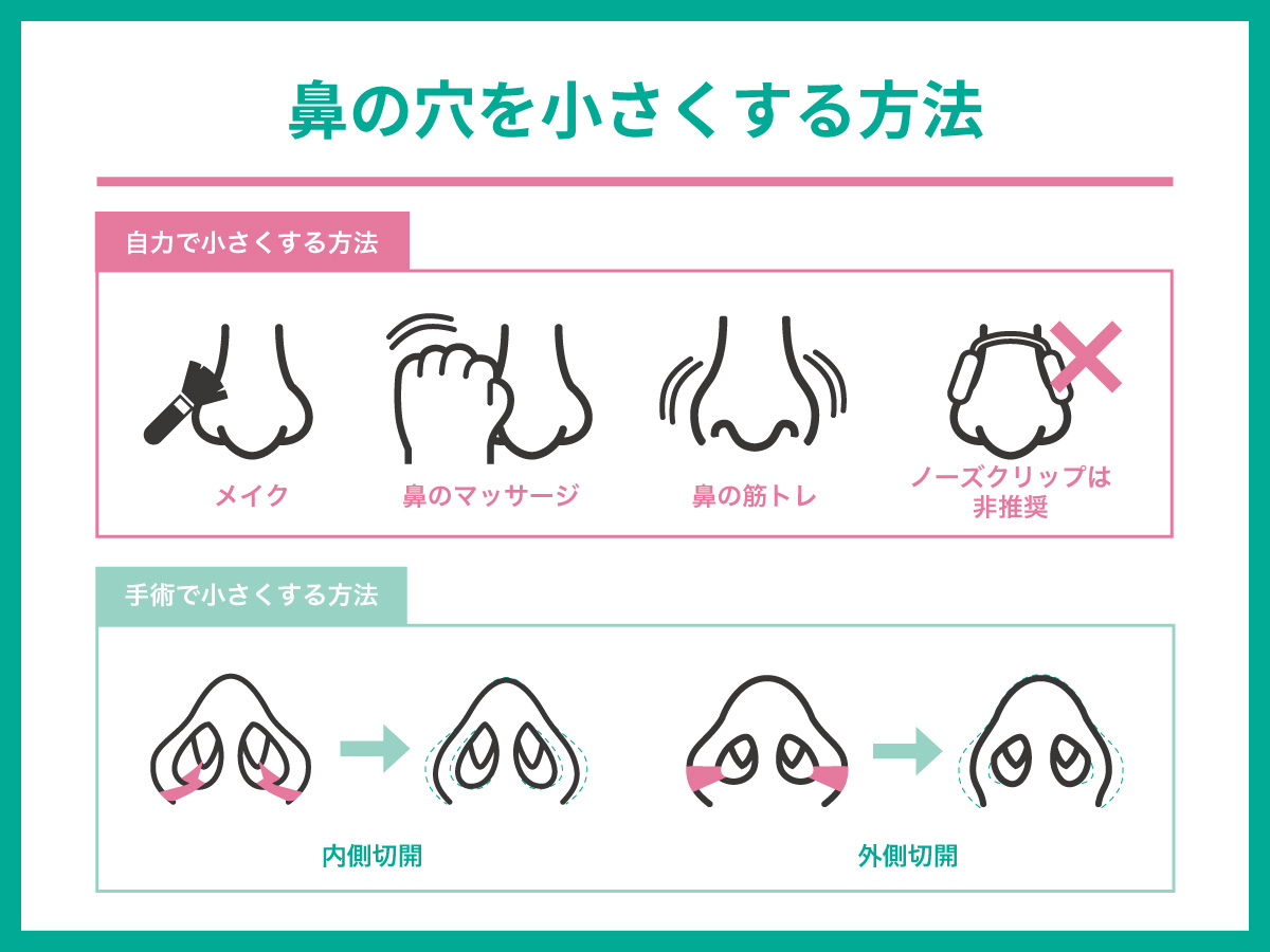 団子鼻や小鼻の広がりに！鼻を小さくする効果的メソッド完全ガイド