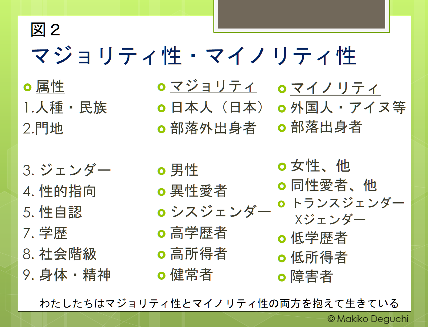 マジョリティとは？意味やマイノリティとの違い、ビジネス活用法を解説