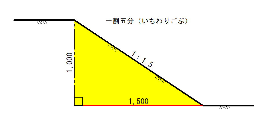 ワンピース1099話徹底解説｜くまの決断とパシフィスタ誕生の真相
