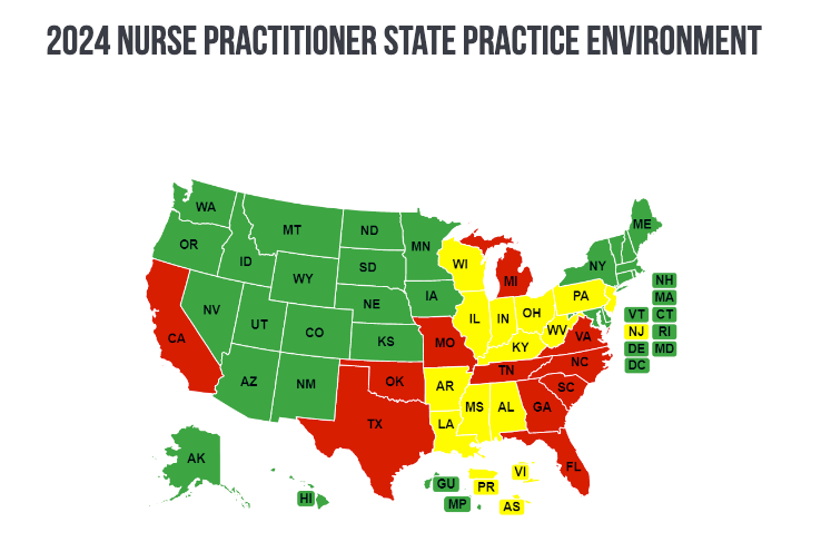 Can Nurse Practitioners Own Their Own Practice