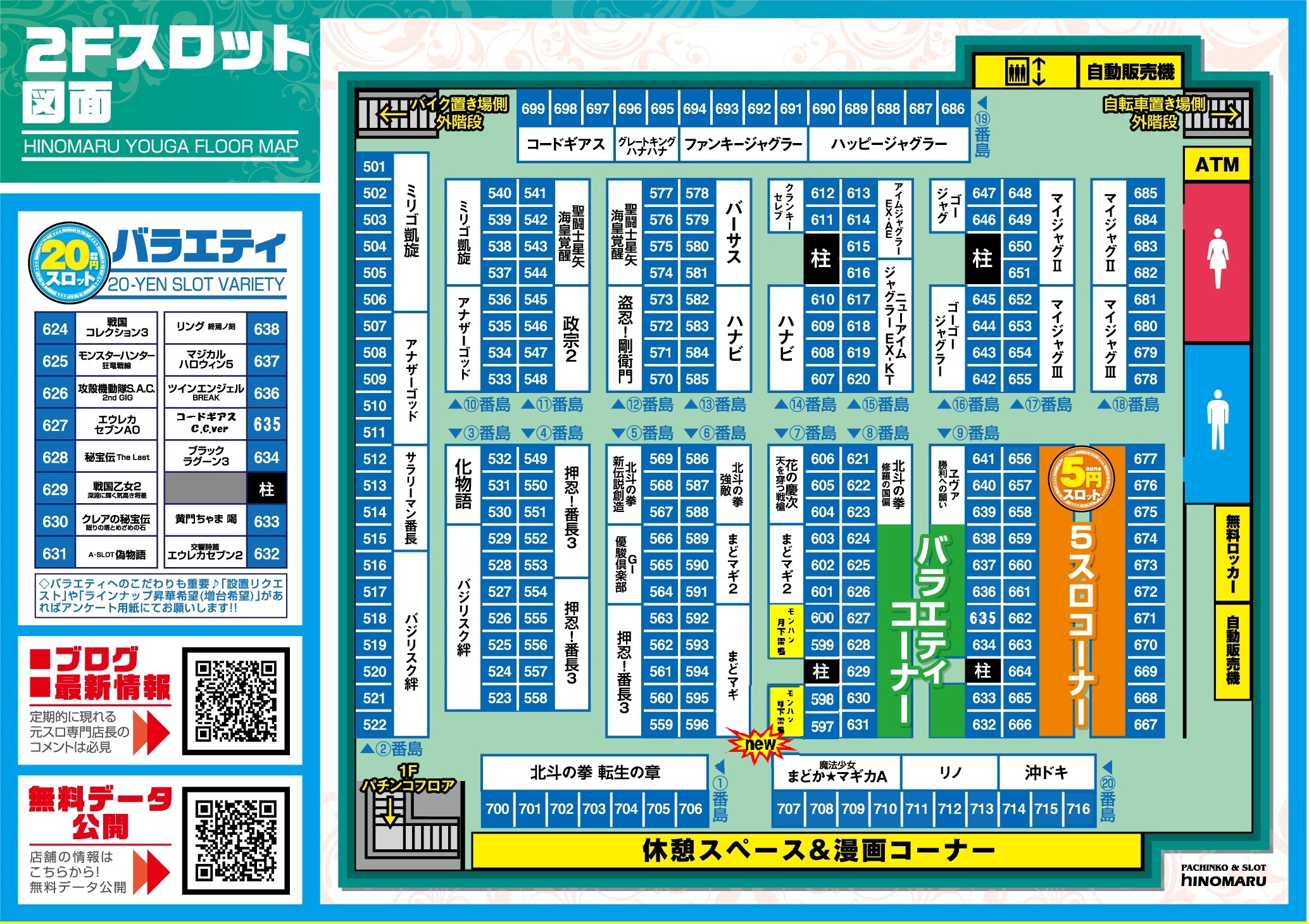 ヒノマル用賀店の出玉評判と特定日を徹底解剖！勝率を掴む立ち回り術