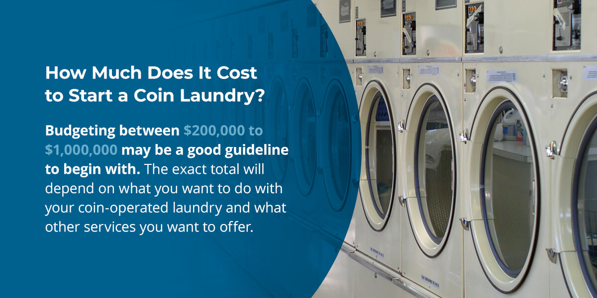 How Much Does It Cost to Start a Laundromat Business