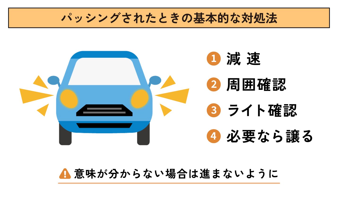 車のパッシングの意味と正しいマナー！違法になる危険なケース解説