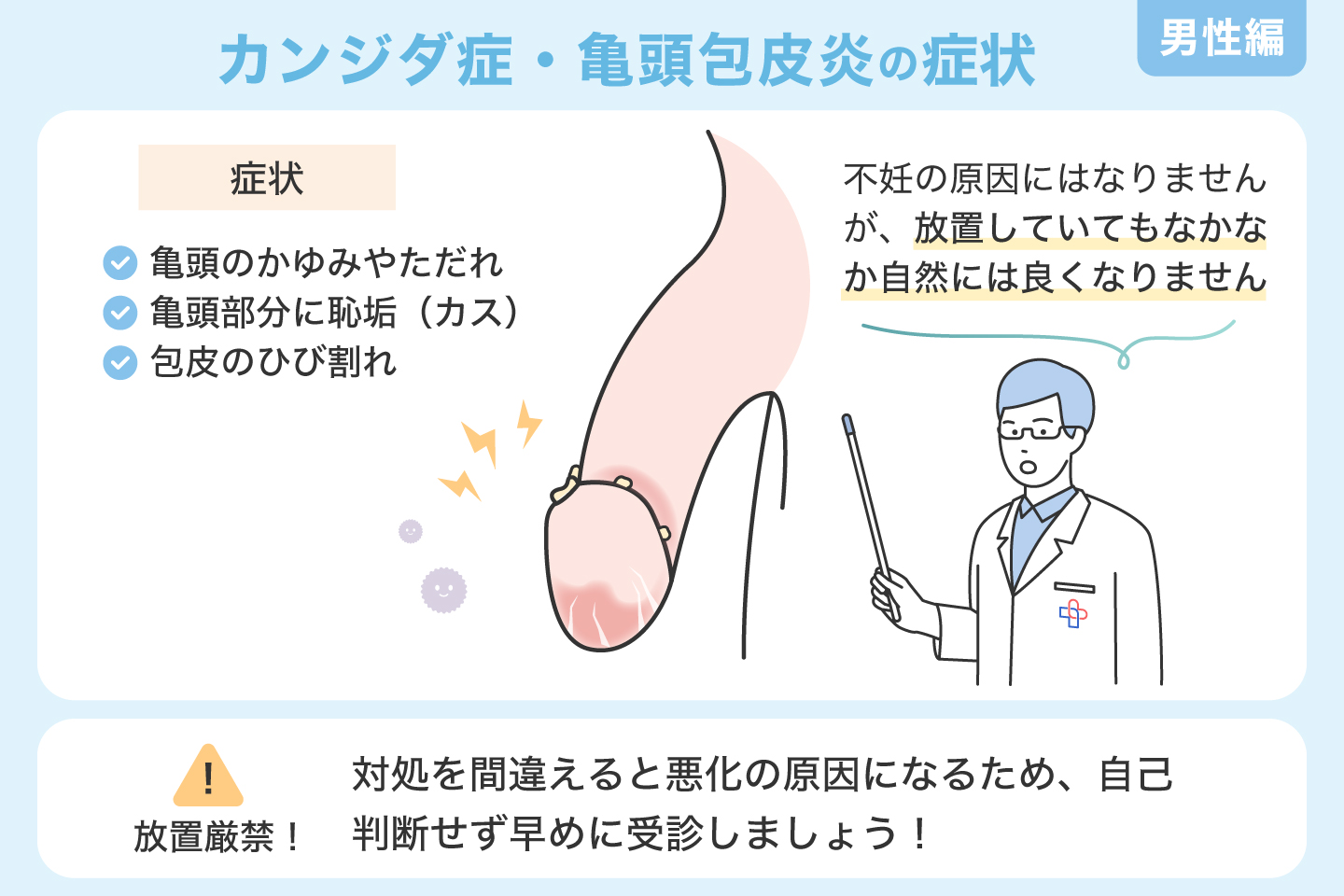 亀頭包皮炎の症状画像と原因を徹底解説！白いカスの正体と正しい治し方