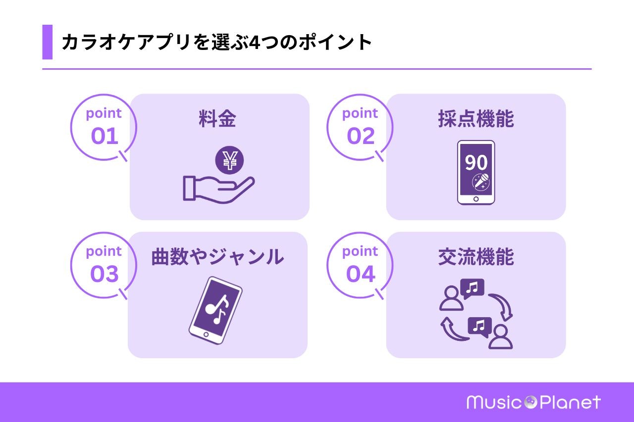 カラオケ無料アプリは本当に無料？2026年最新比較と精密採点の罠