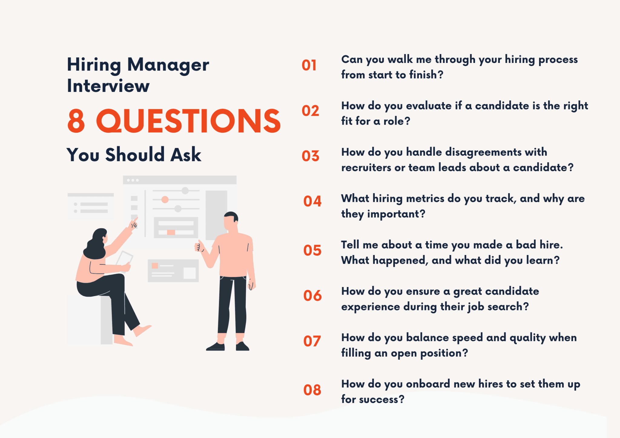 Interview Questions to Ask Hiring Manager
