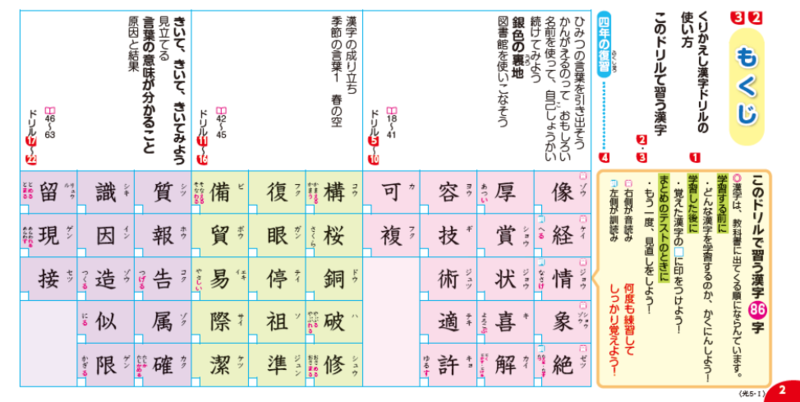 「々」は漢字ではない？踊り字の正式名称と歴史・スマホ入力術を徹底解説