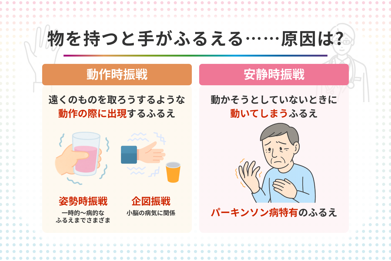 【2026年最新】急な手の震えの原因とは？危険な病気のサインと受診目安