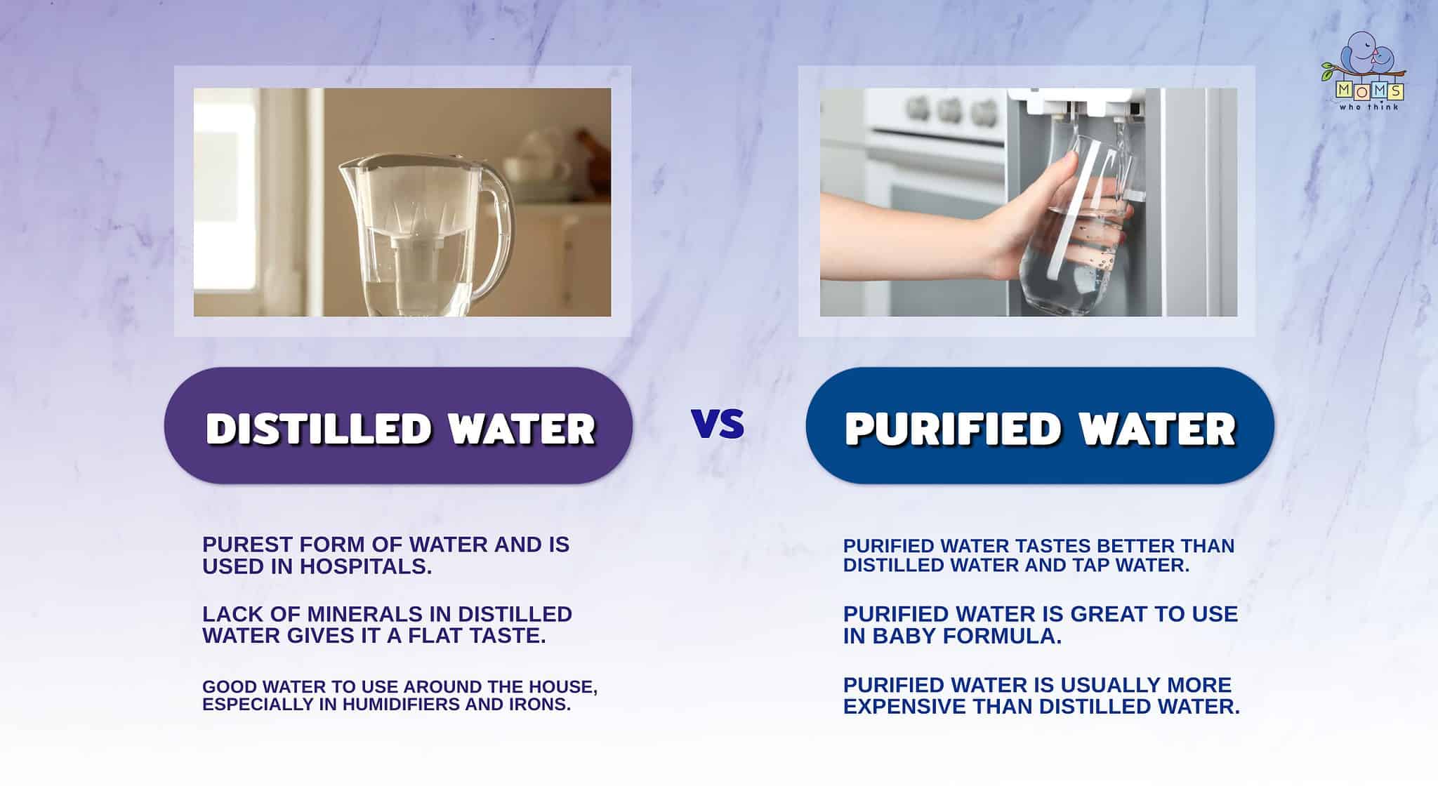 Is Distilled Water the Same Thing as Purified Water