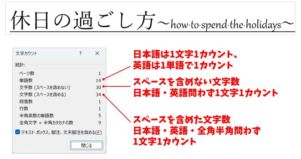 英単語数カウント完全攻略｜文字数の違いやWord・無料ツールの数え方