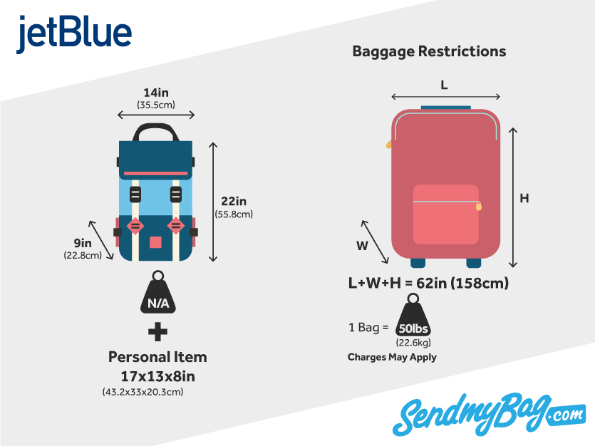 Jetblue Bag and Seat Policy