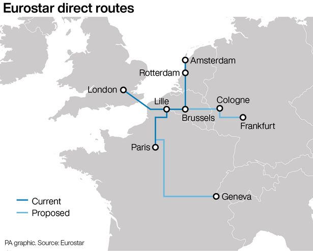 Where Does the Eurostar Go to from London