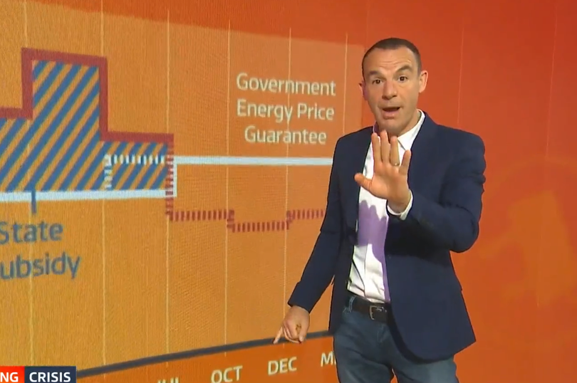 Martin Lewis Time of Use Tariffs