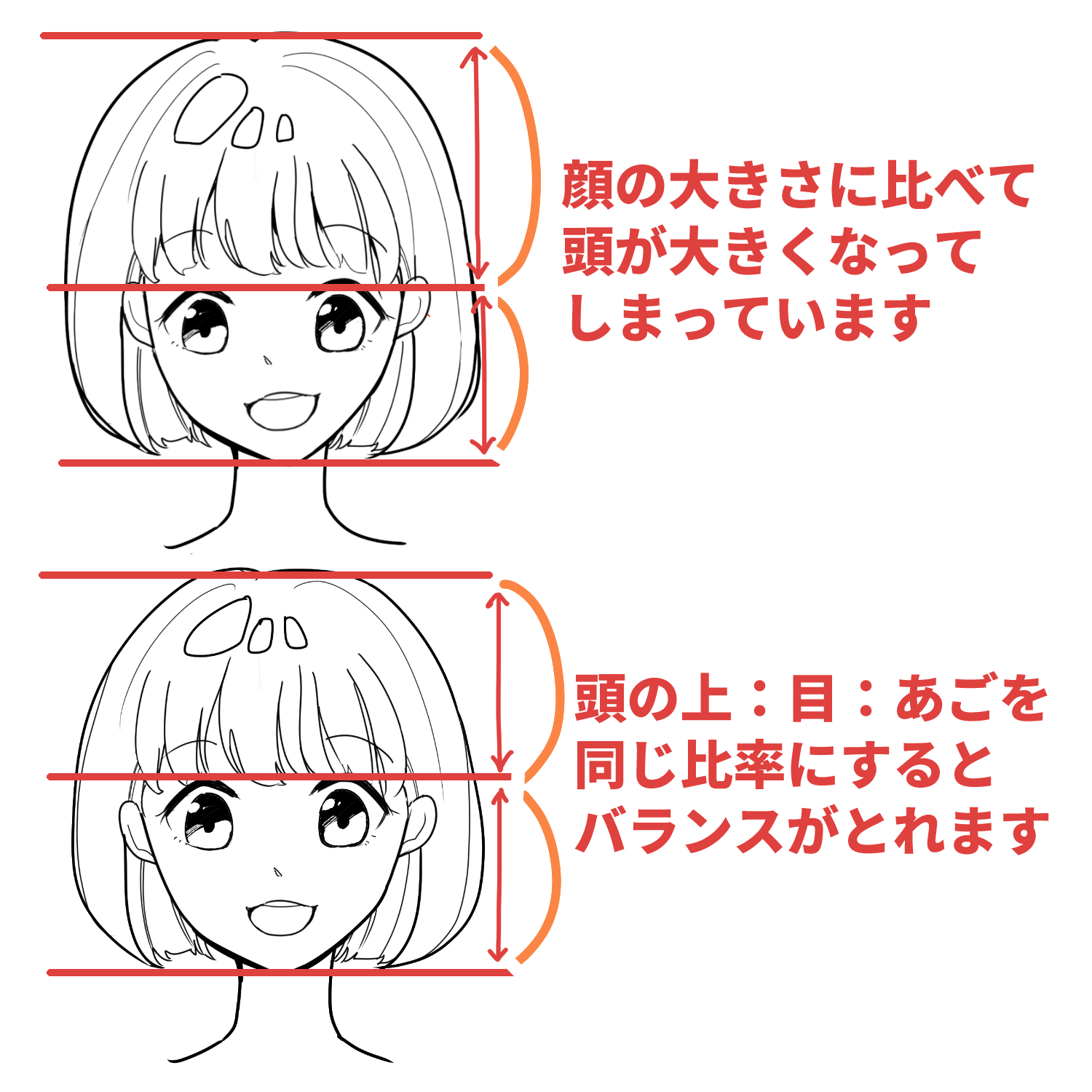 イラストの顔のバランス崩れを克服！劇的に整う黄金比とプロのアタリ術