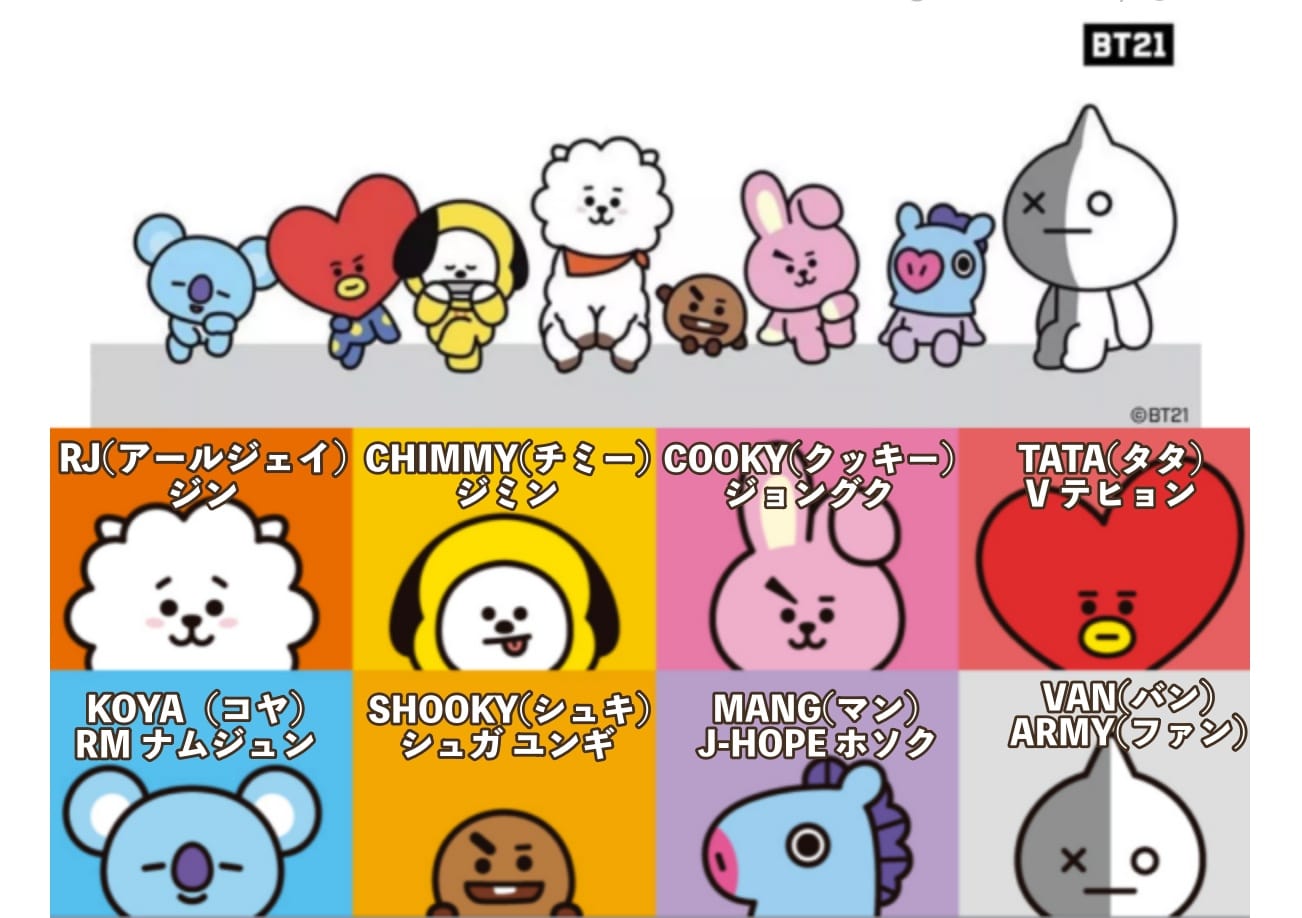 【2026年最新】テテが生み出すキャラクター群が世界を牽引！Tataから最新Ipまで空前のブームを巻き起こす背景とは