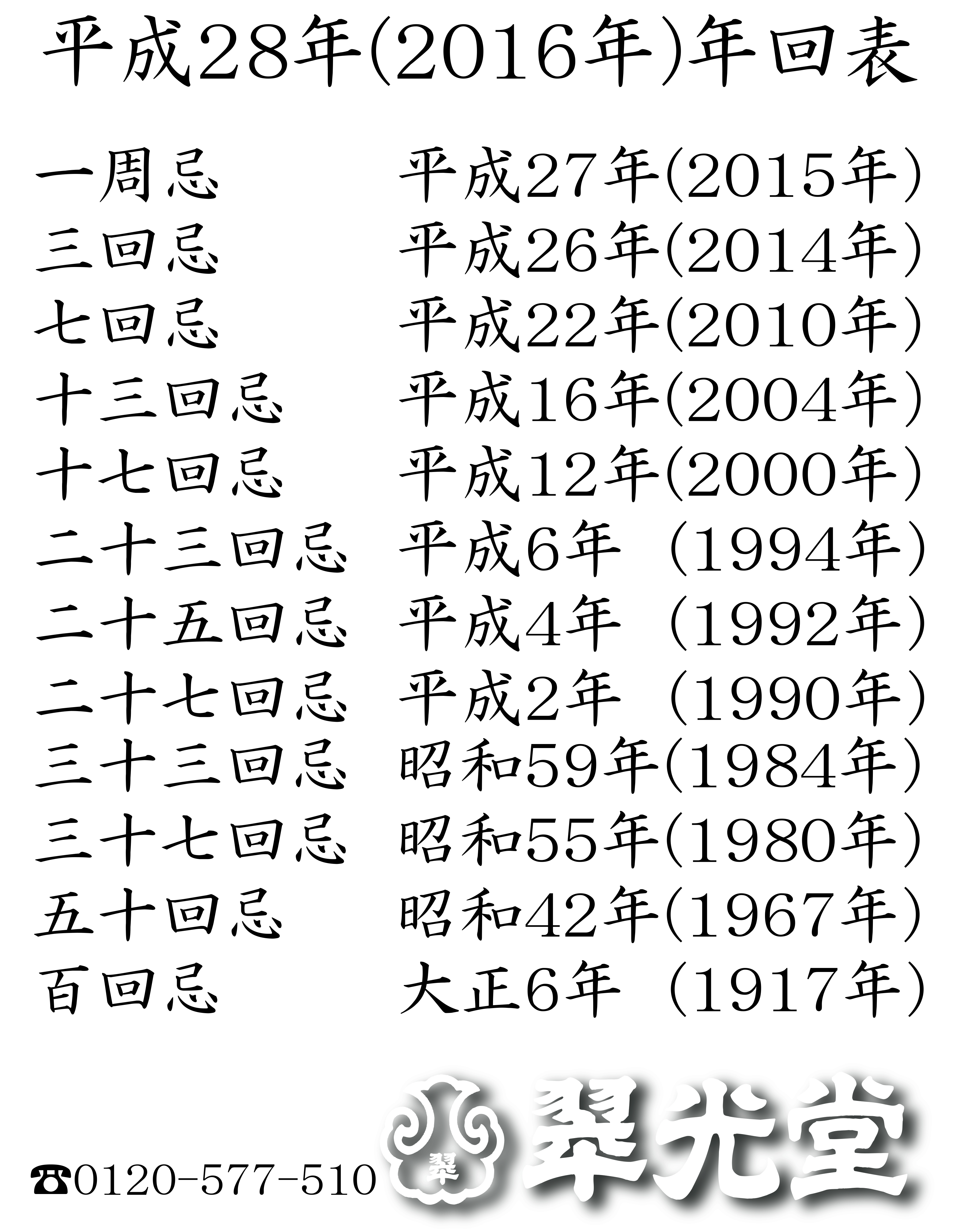 平成28年は西暦何年？2016年の出来事と2026年現在の年齢・学年早見表