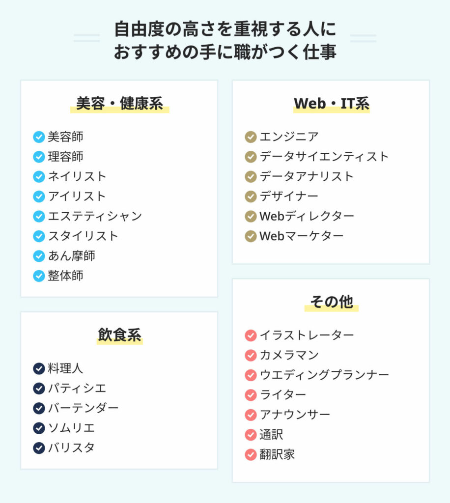 【2026年最新】女性の職業一覧！高収入・在宅・一生モノの仕事選び