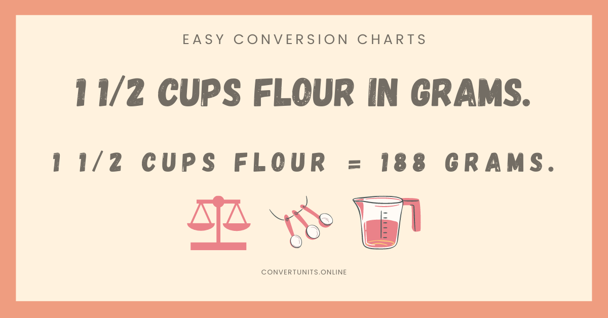 How Many Grams Is 1 1/2 Cups