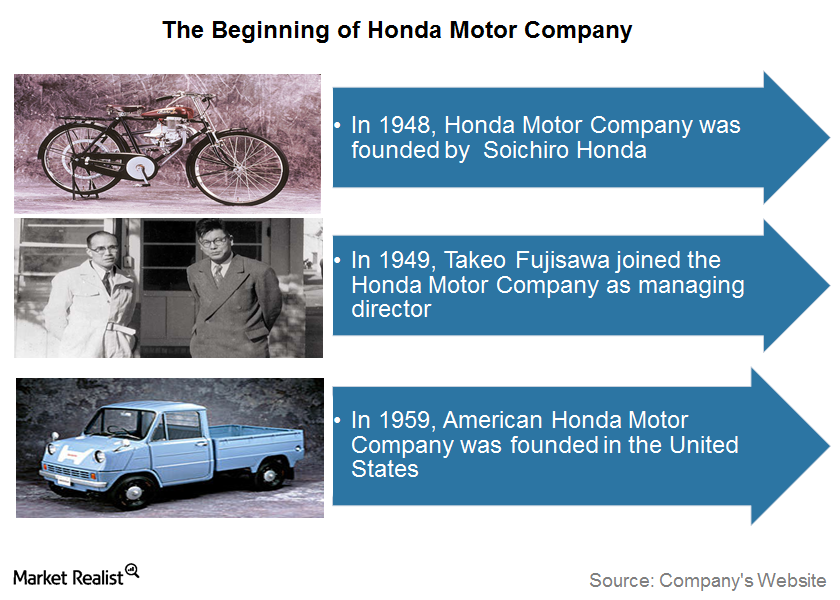 Honda Country of Origin