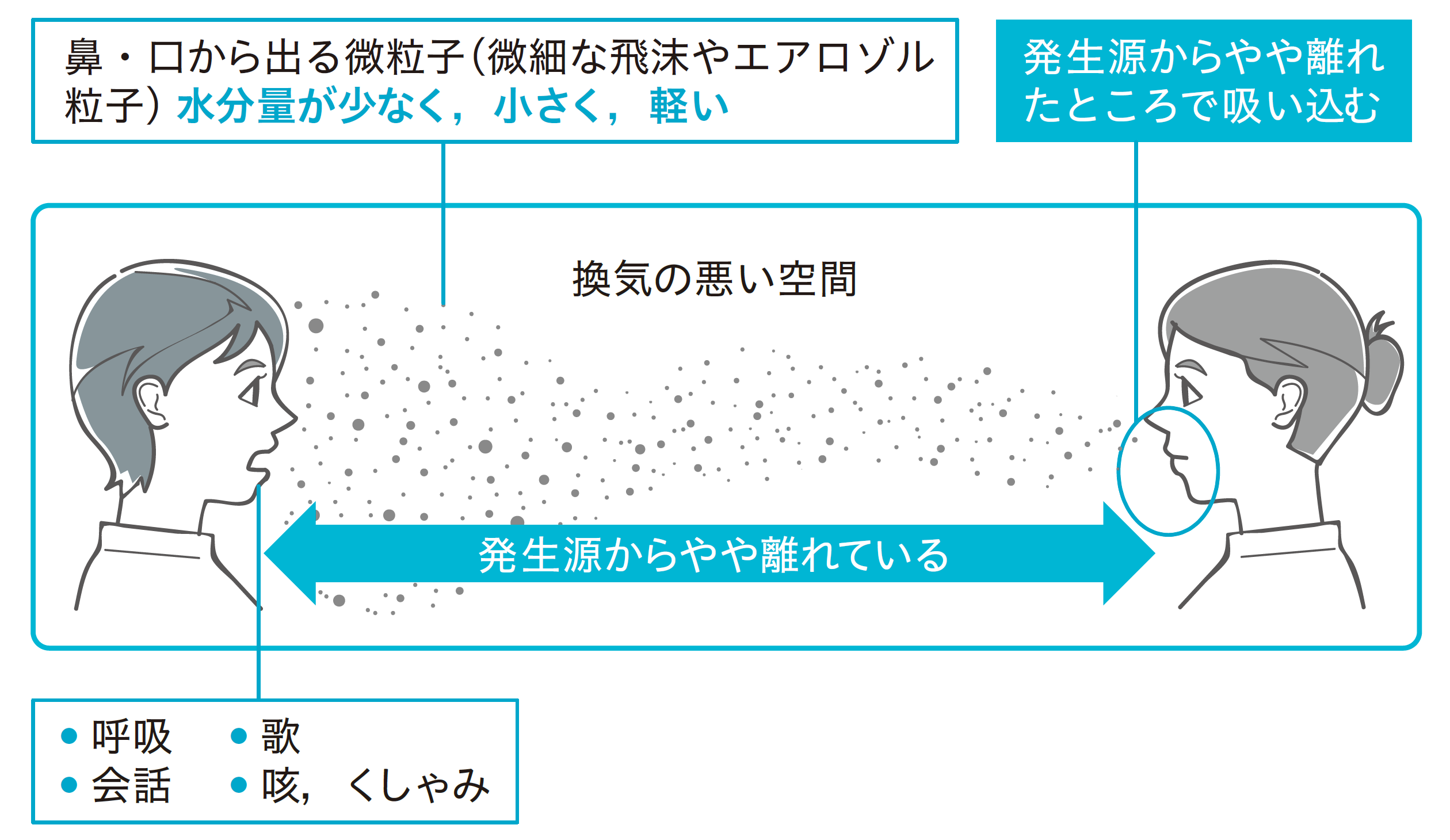 せん妄は死期が近い特徴なのか？終末期のサインとお迎え現象の真実
