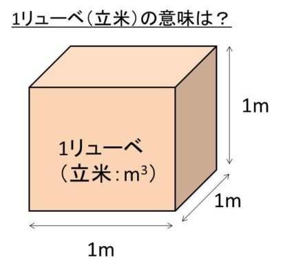 【プロフィール】 リューベ と は 最新熱愛噂まとめ #927
