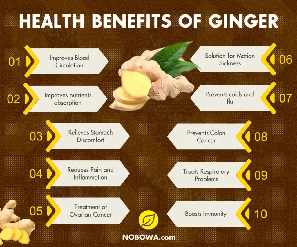 Benefits of Eating Ginger Raw