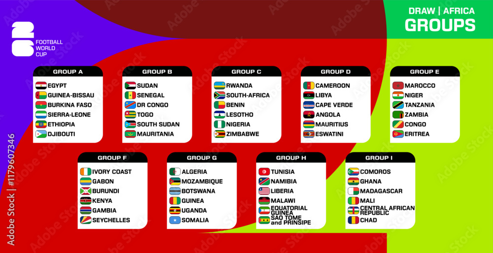 African Teams in World Cup 2026
