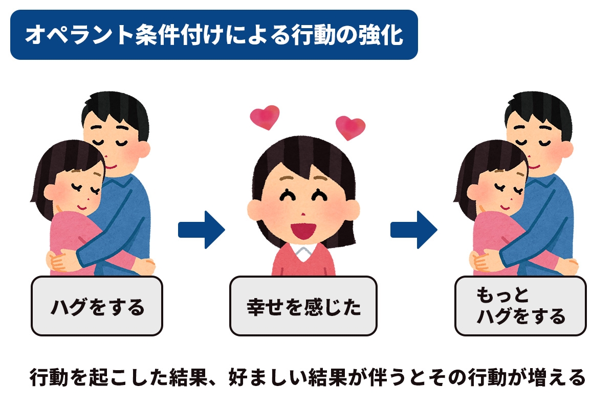 30秒のハグが心身を救う？驚きの健康効果と科学的根拠を全解明